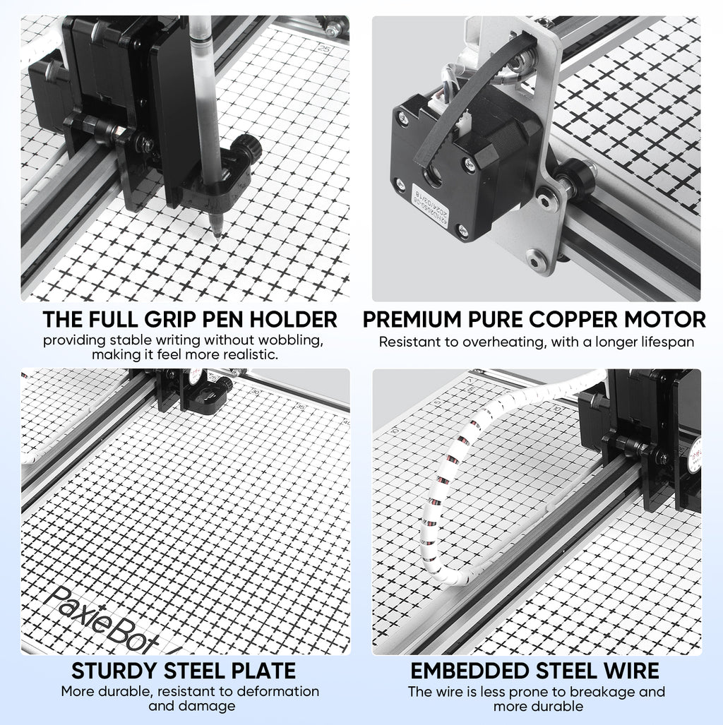 PaxieBot Plotter A3 machine components with text describing the full grip pen holder, premium pure copper motor, sturdy steel plate, and embedded steel wire. 