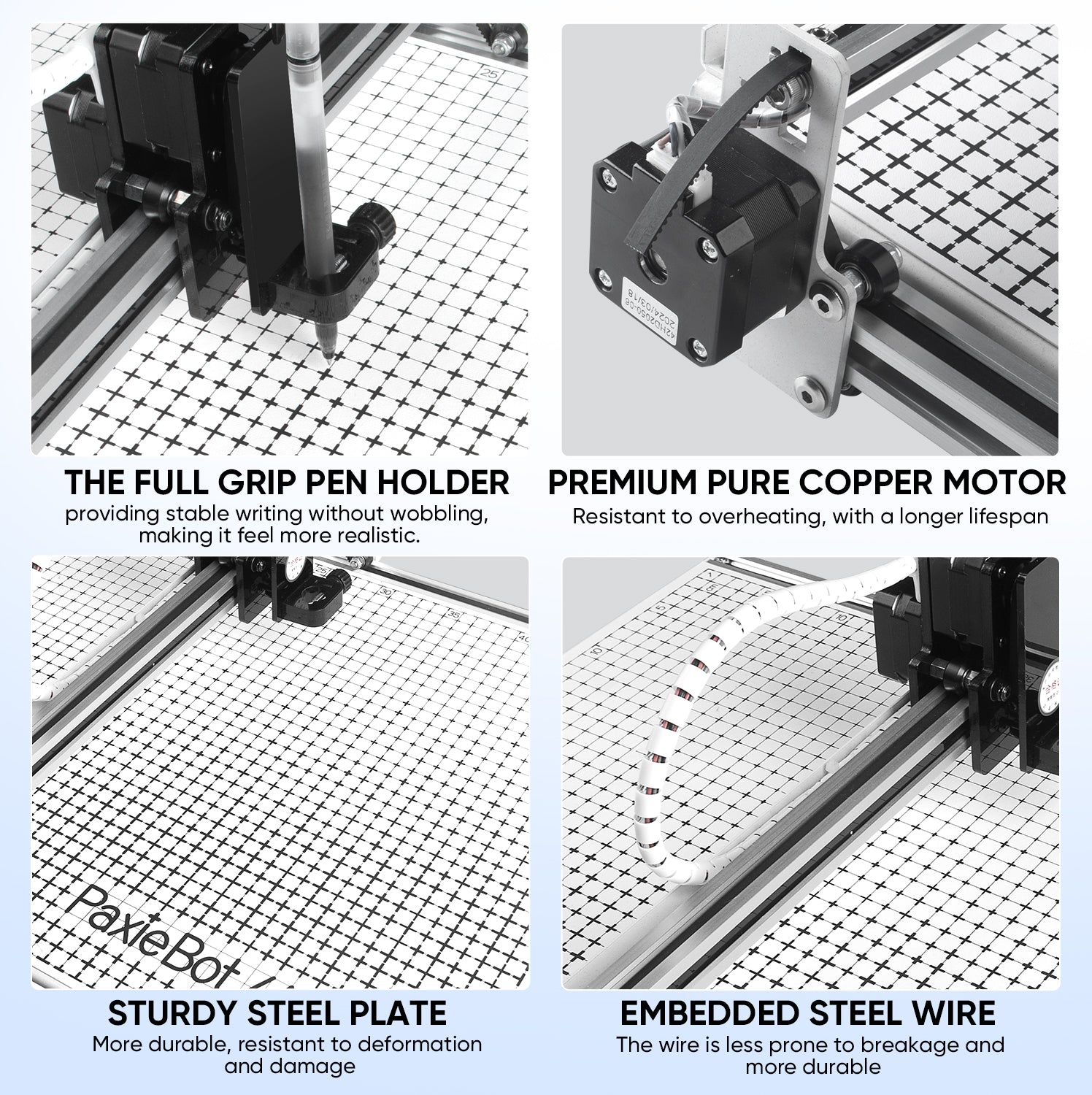 PaxieBot Plotter A3 machine components with text describing the full grip pen holder, premium pure copper motor, sturdy steel plate, and embedded steel wire. 