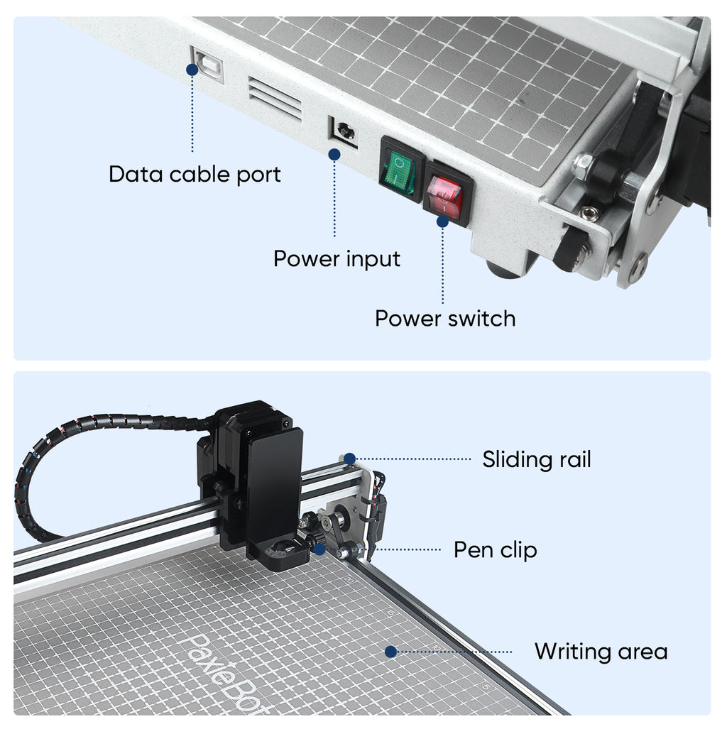 Detailed view of PaxieBot Smart Handwriting Machine with labeled parts on a light blue background.