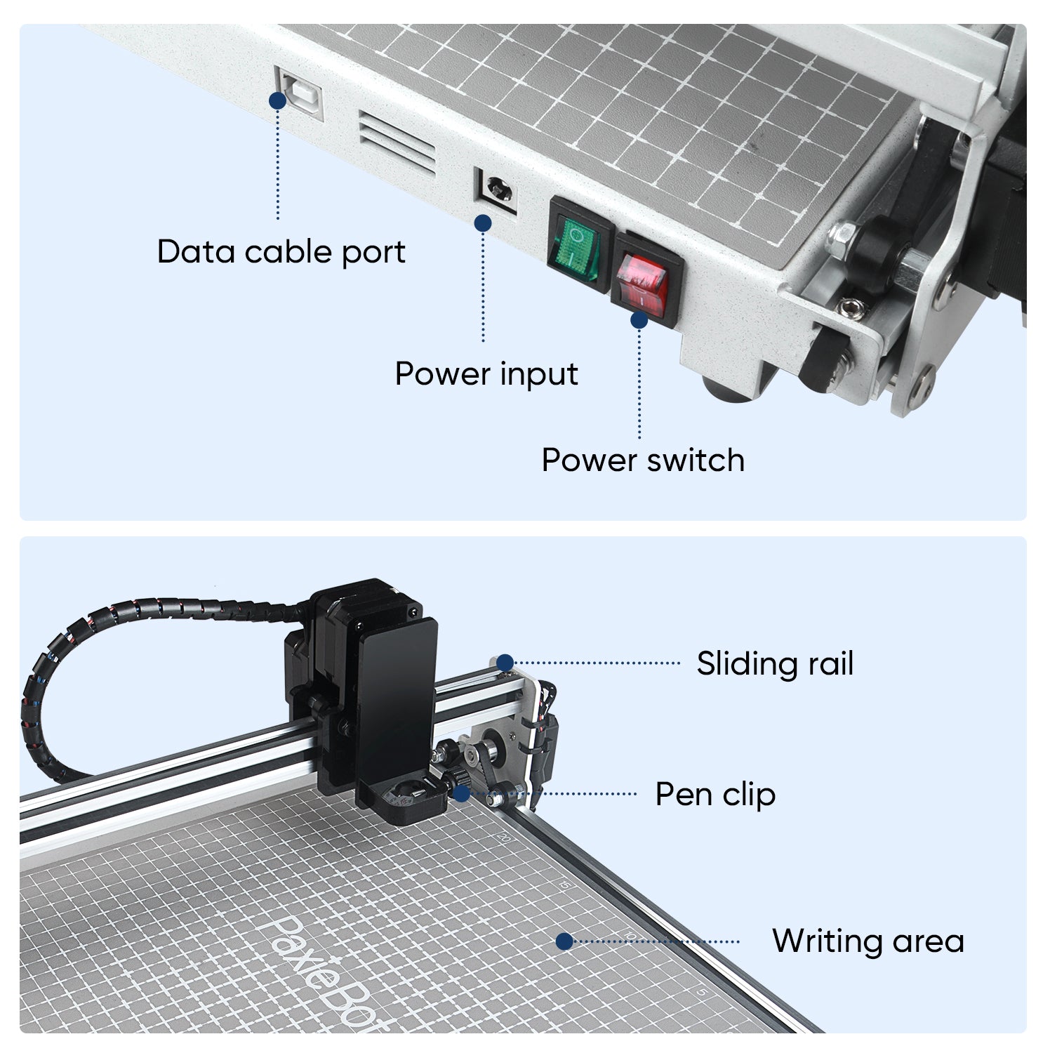 Detailed view of PaxieBot Smart Handwriting Machine with labeled parts on a light blue background.